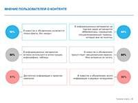 Рекомендации по 18 критериям Рекомендации по 18 критериям