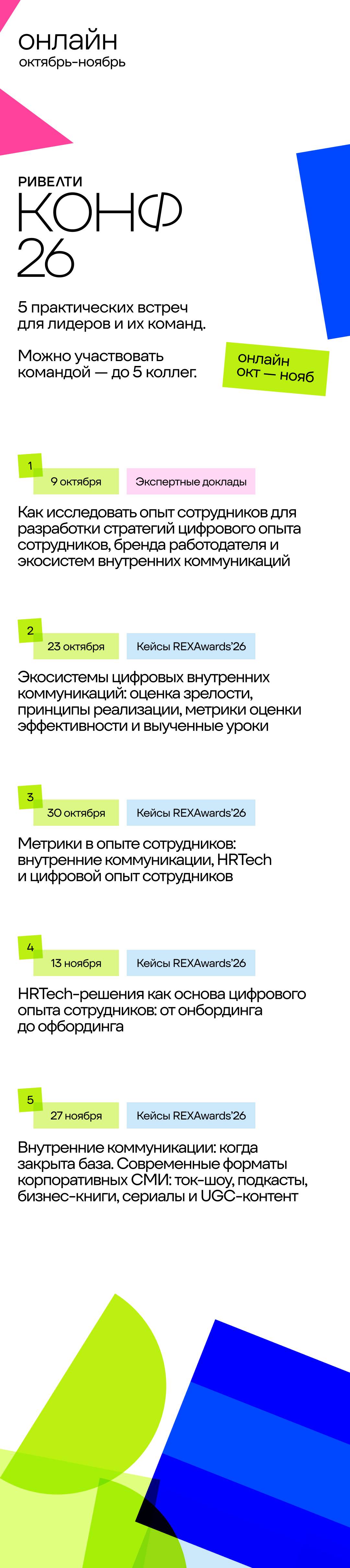On-line