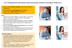 Определение целевых аудиторий методом персон