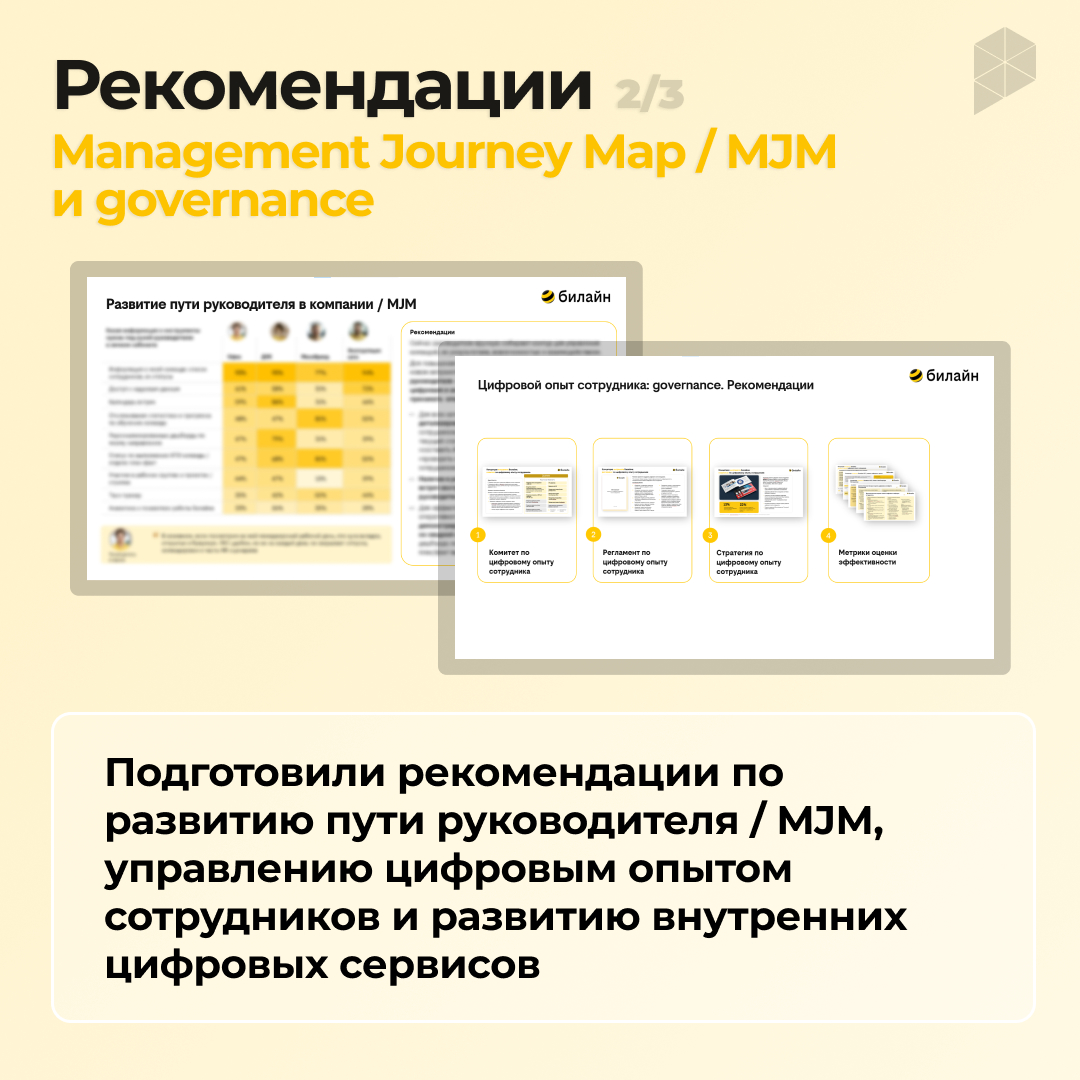 Разработка концепции развития интранета Билайна