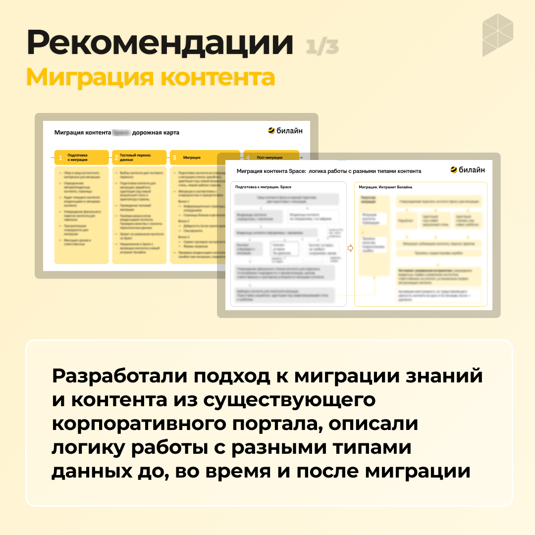 Разработка концепции развития интранета Билайна
