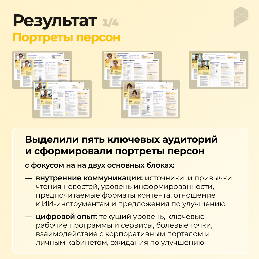 Разработка концепции развития интранета Билайна