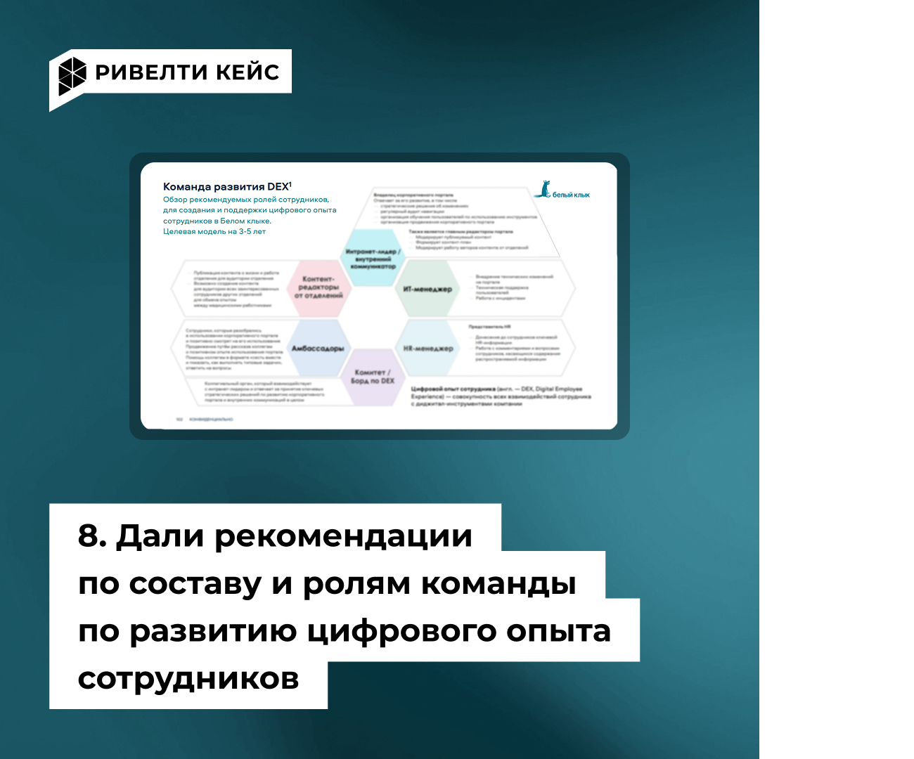Белый Клык Белый Клык