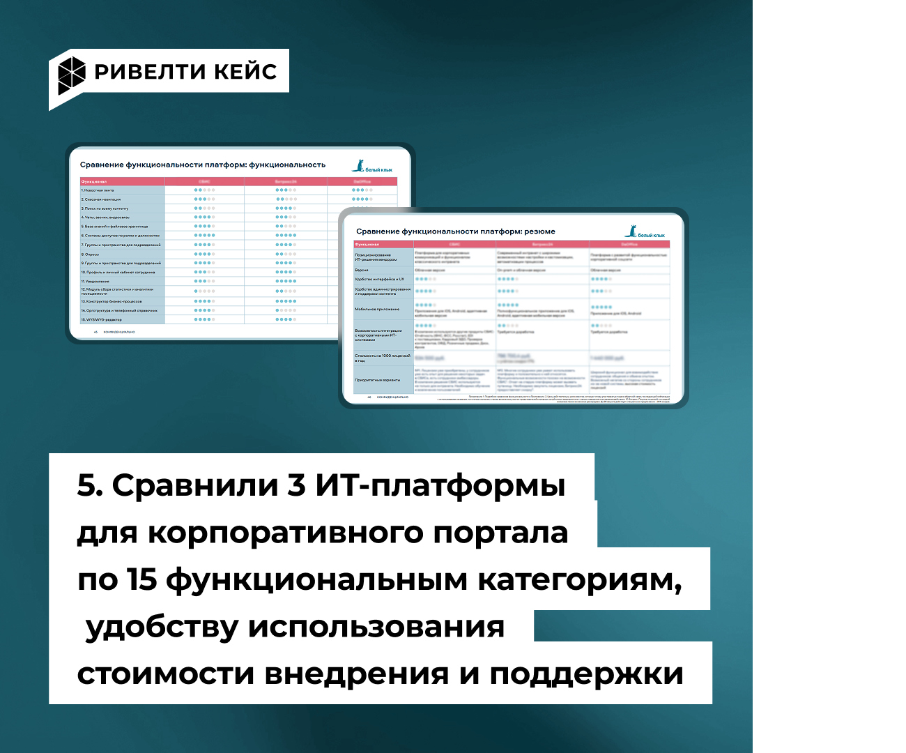 Белый Клык Белый Клык