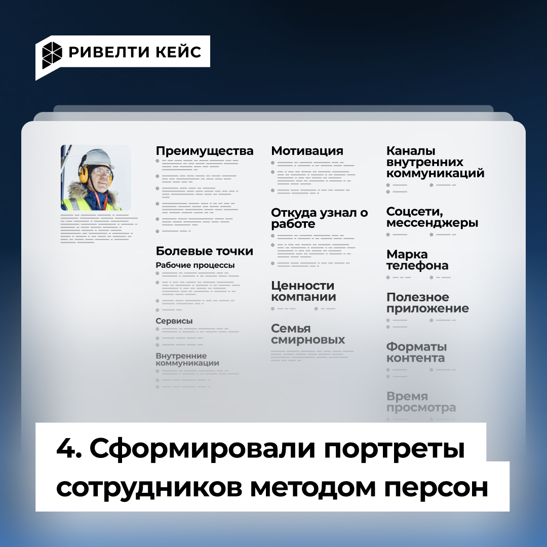 Исследование внутренних коммуникаций сбытового бизнеса «Газпром нефти» —  Портфолио Агентства Ривелти