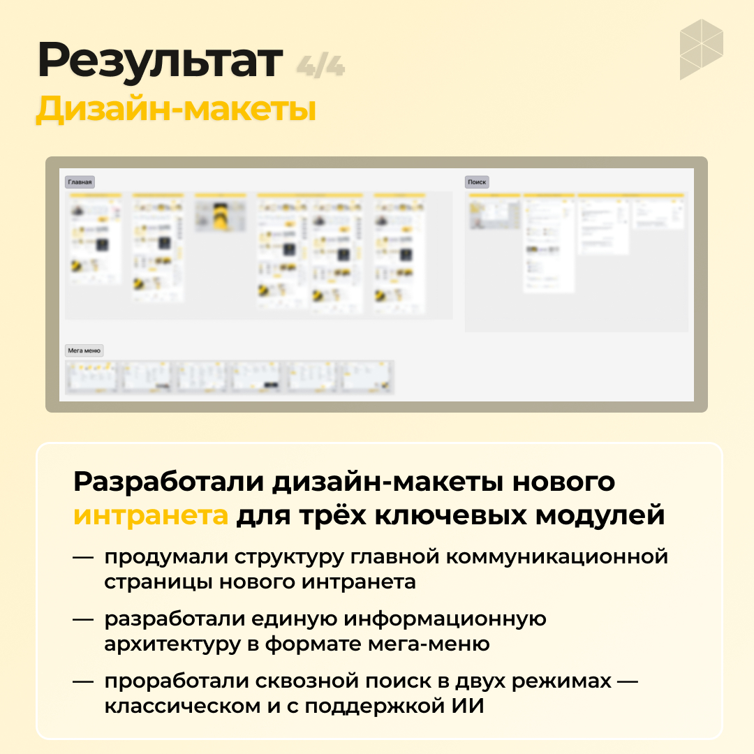 Разработка концепции развития интранета Билайна