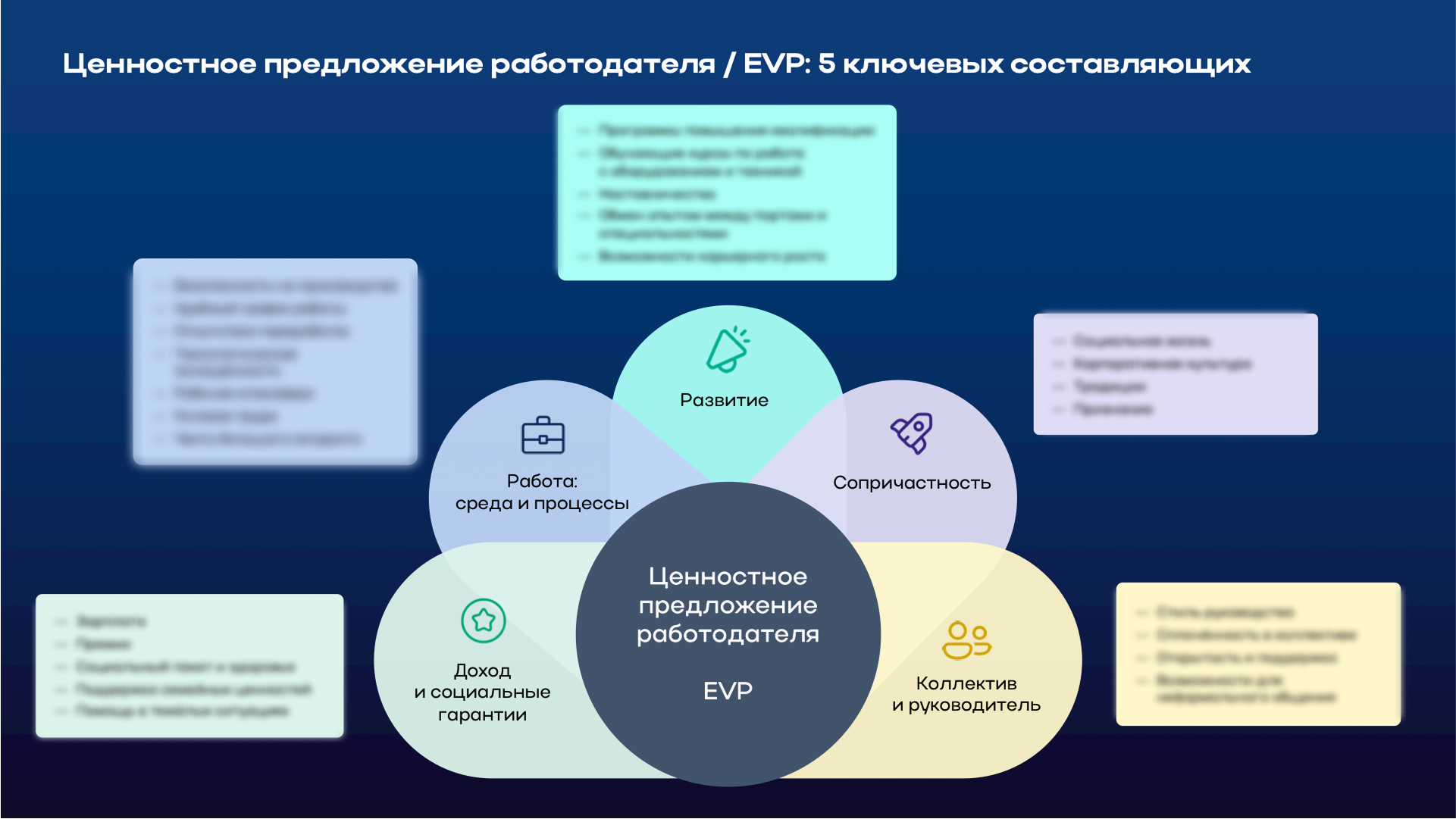 Ривелти_Портовый Альянс