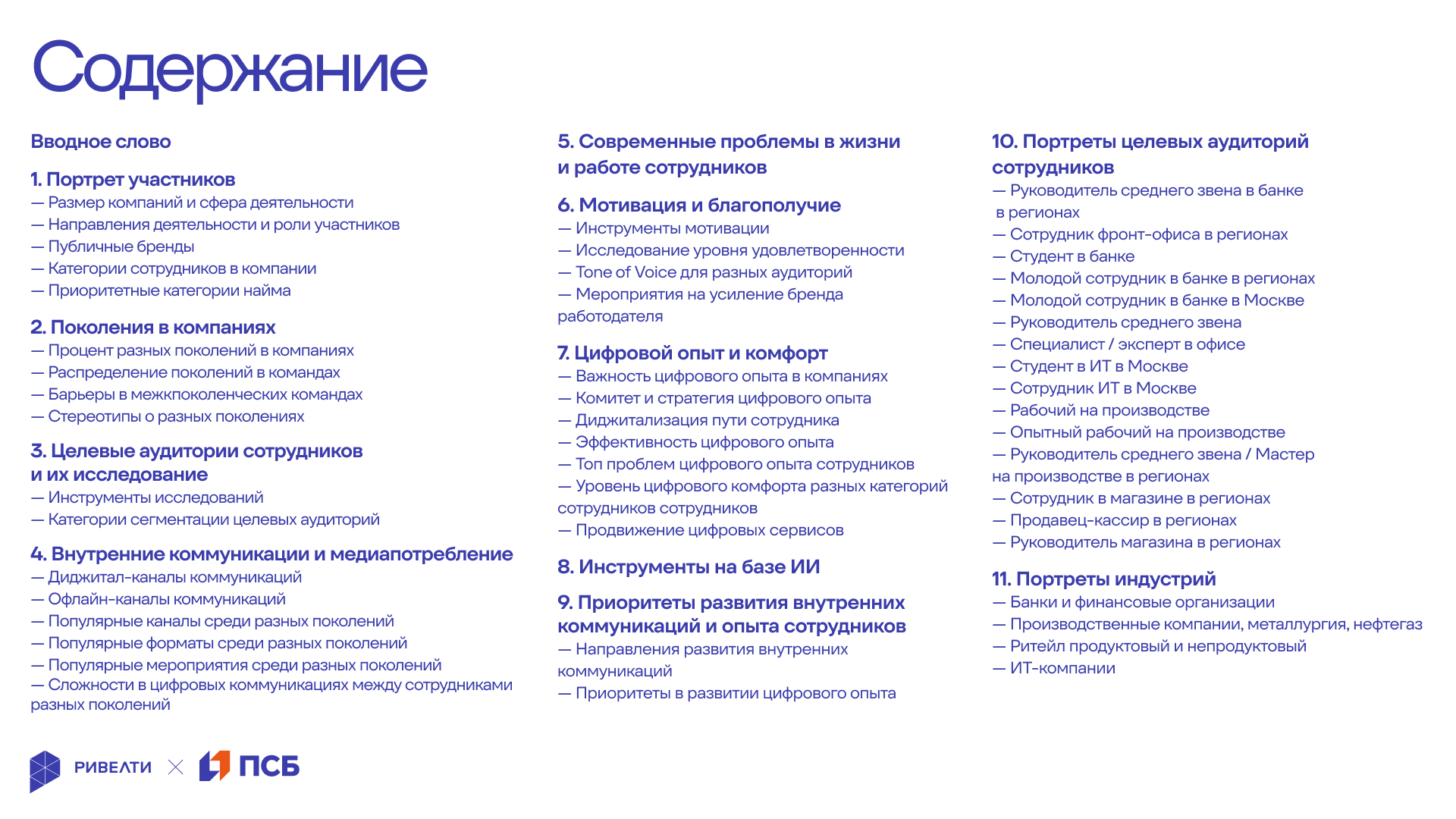 Ривелти.Исследование 2025