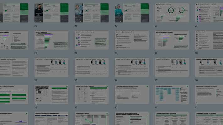 Аудит и концепция реновации интранета группы компаний «Р-Фарм»