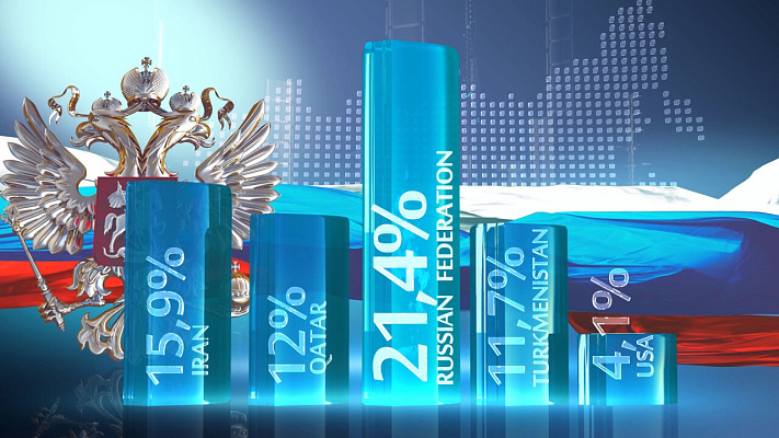 Презентация российской химпромышленности