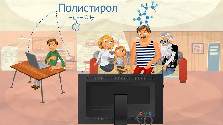 Мультфильмы «Органический мир»