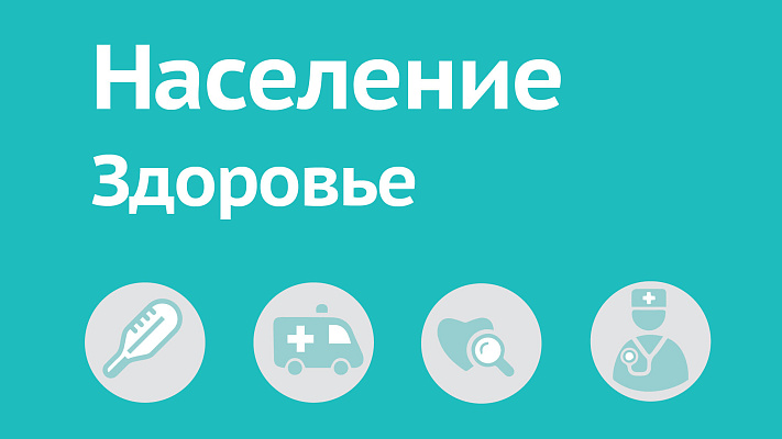 Дайджест Аналитического центра