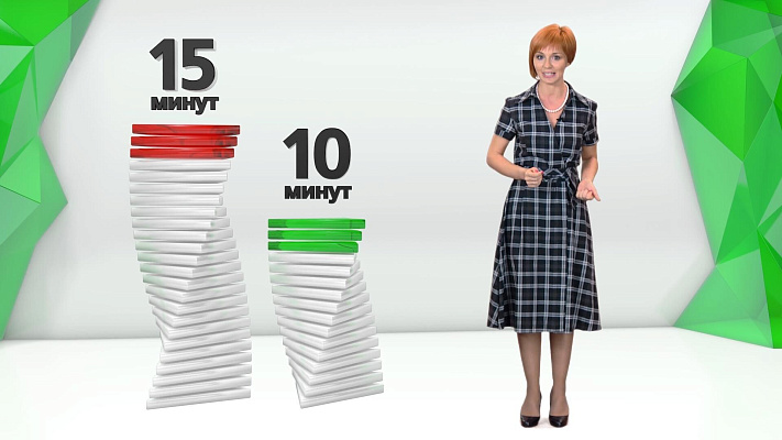 Презентация производственной системы Сбербанка