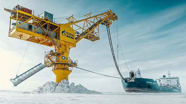 Бенчмарк интранета 