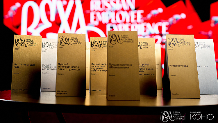 Оценки номинантов и победителей Russian Employee Experience Awards 2025 — Ривелти.Абажур / Издание об интранете, корп.ТВ и диджитал-каналах внутренних коммуникаций