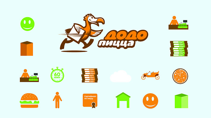 Додо Пицца. Фильм для инвесторов