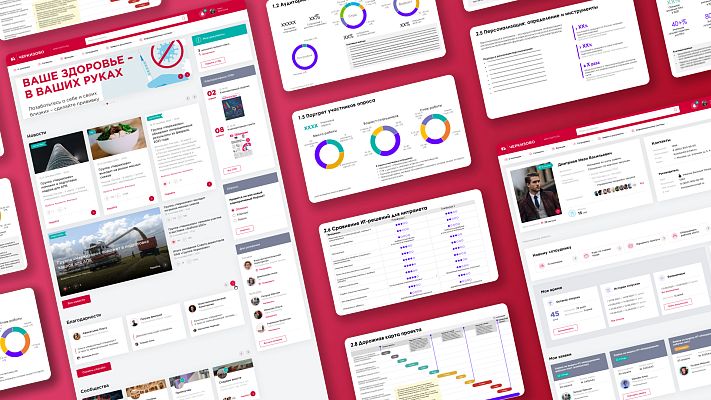 Кейс «Черкизово»: разработка концепции реновации интранета