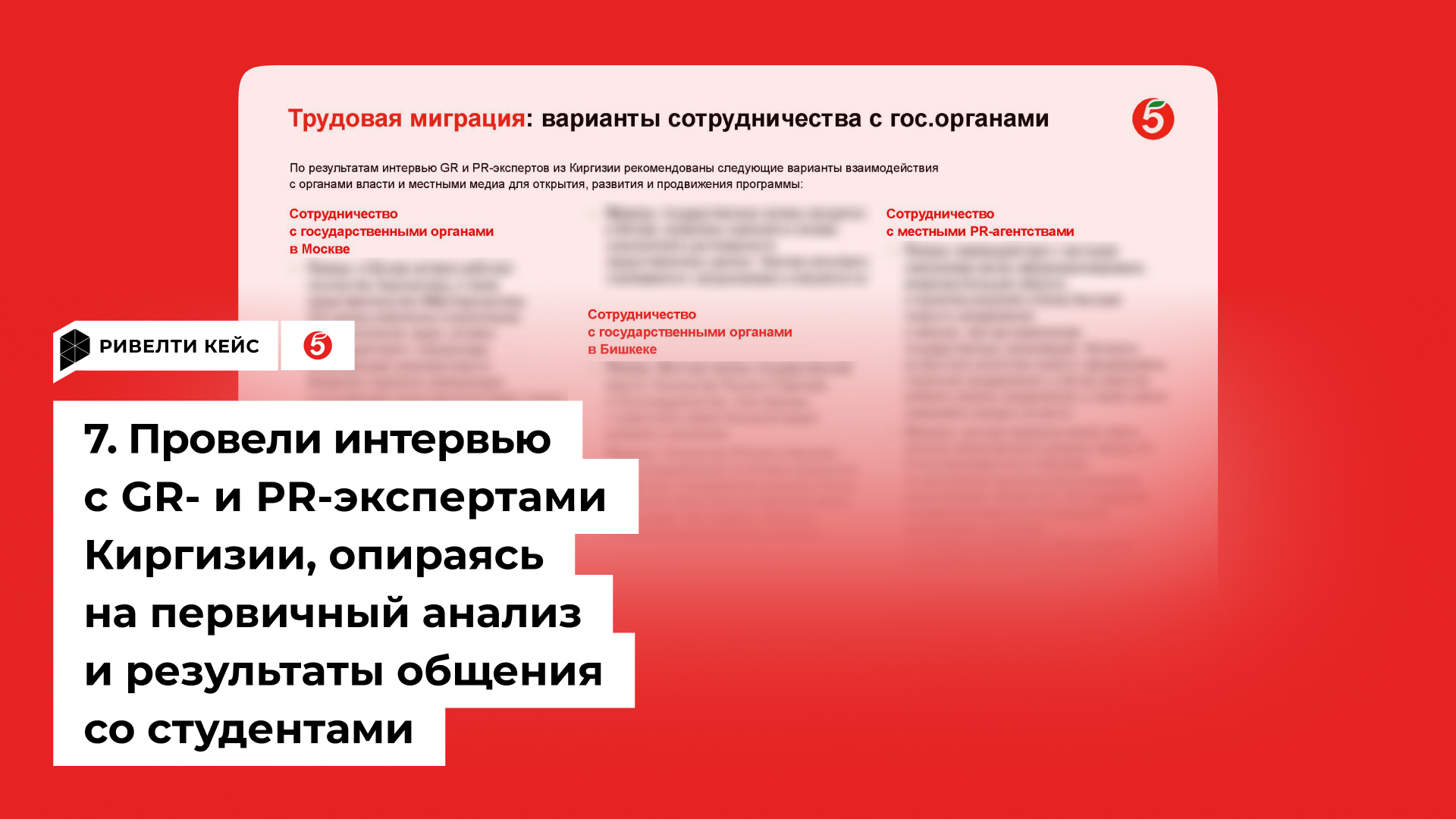 Анализ ЦА студентов Киргизии Анализ ЦА студентов Киргизии