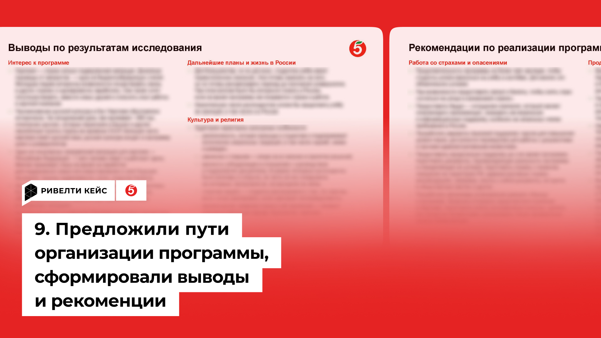 Анализ ЦА студентов Киргизии Анализ ЦА студентов Киргизии