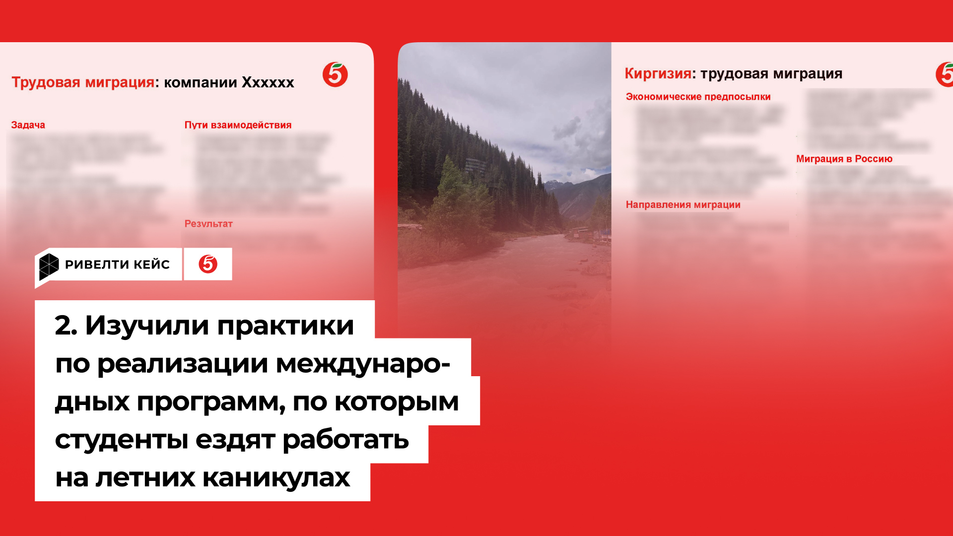Анализ ЦА студентов Киргизии Анализ ЦА студентов Киргизии