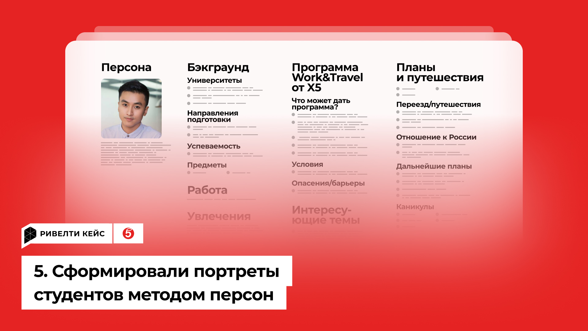 Анализ ЦА студентов Киргизии Анализ ЦА студентов Киргизии