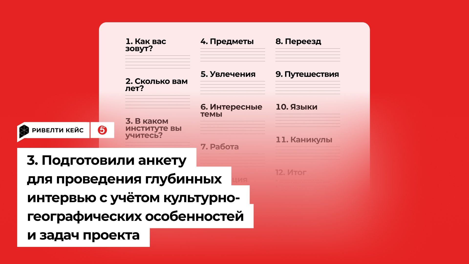 Анализ ЦА студентов Киргизии Анализ ЦА студентов Киргизии
